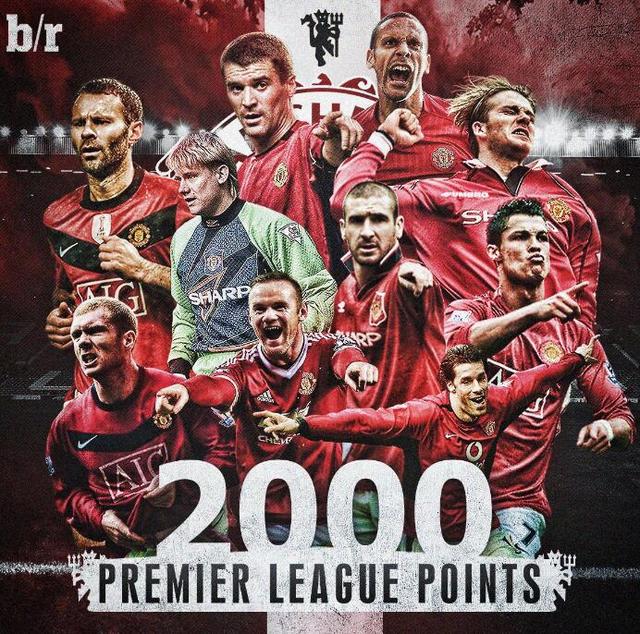 薪资开支 薪资开支